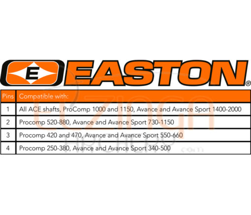 Easton Pin 4mm
