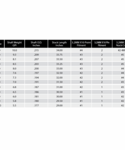 Alternative view of Easton Shaft X10 3.2 Parallel Pro