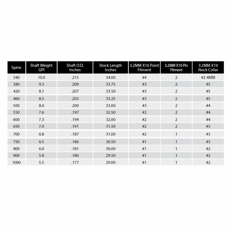Easton Shaft X10 3.2 Parallel Pro - Afbeelding 2
